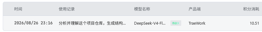 积分使用情况